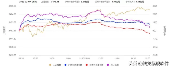 四位数字组合游戏：探索无限奥秘，领略策略乐趣的奇妙之旅